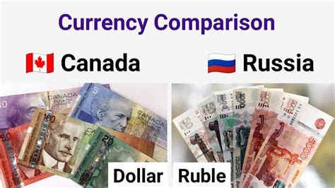 canadian dollar russian ruble|CAD to RUB